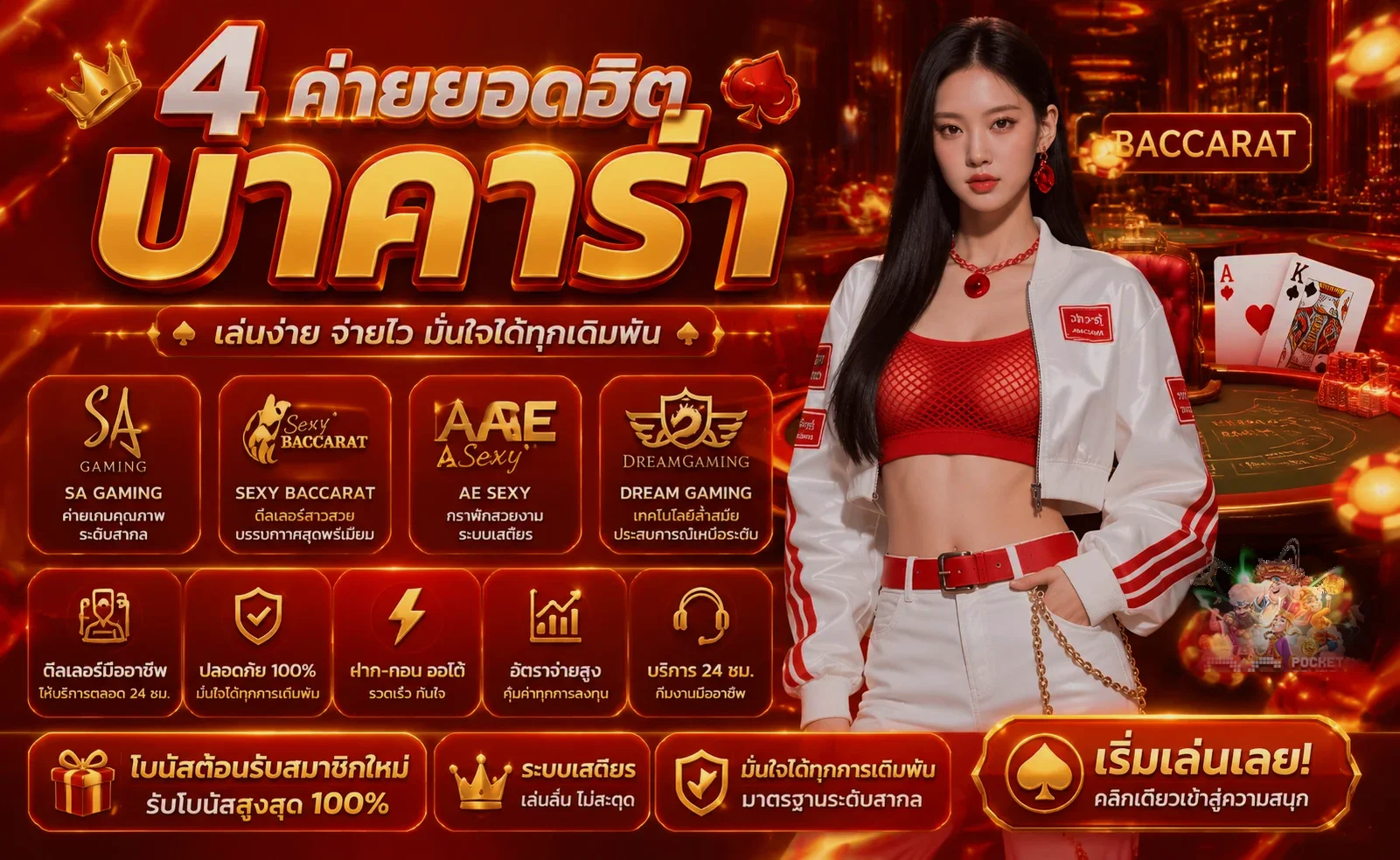 แบนเนอร์คาสิโนสด PAWIN77 และข้อมูลโต๊ะยอดนิยม